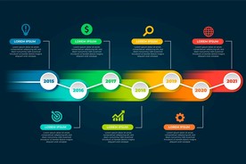 信息图模板 流程