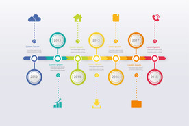 信息图模板 流程