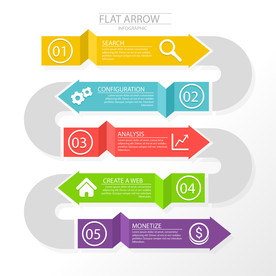 信息图模板 流程