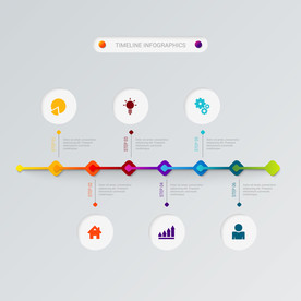 信息图模板 流程