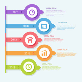 信息图模板 流程