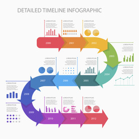 信息图模板 流程