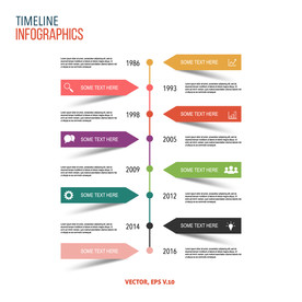 信息图模板 流程