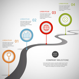 信息图模板 流程