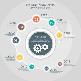 信息图模板 流程