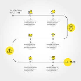信息图模板 流程
