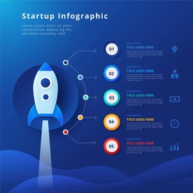 信息图模板 流程