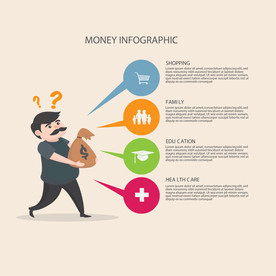 信息图模板 流程