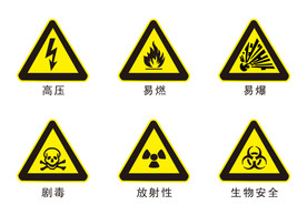 化学品危险标识