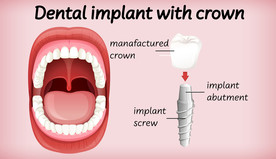牙齿 口腔 医科