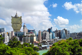 大城市建筑风景摄影