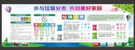 垃圾分类宣传栏