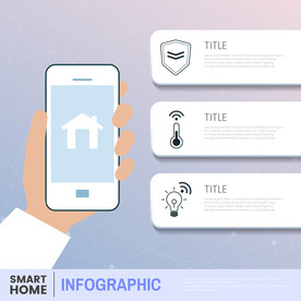 监控 智能家居 摄像头