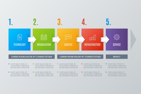 信息图模板 流程