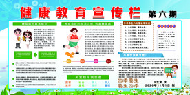 健康教育宣传栏