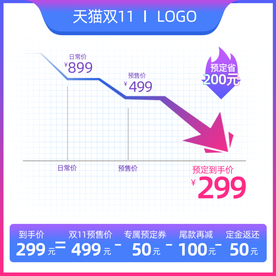 双十一活动大促优惠淘宝天猫主图