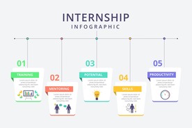 信息图模板 流程