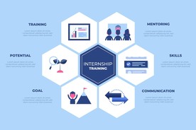 信息图模板 流程