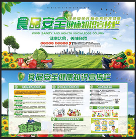 食品安全宣传栏