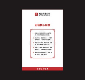 五项核心纲领 纲领管理 纲领标