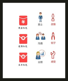 LOGO标识
