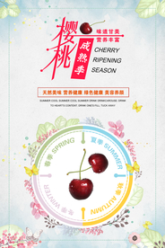 樱桃海报