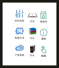 LOGO标识VI