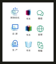 LOGO标识VI
