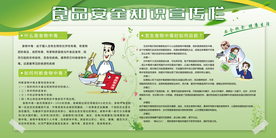 安全食品知识宣传栏