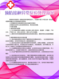 预防接种异常反应处理预案