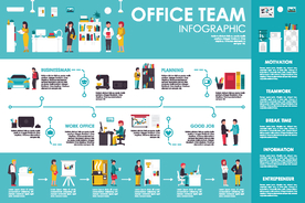 办公室人物及设备