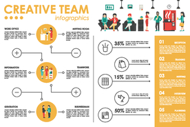 办公室人物及设备