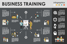 办公室人物及设备