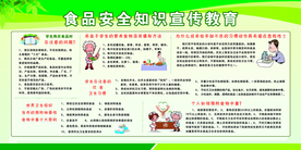 食品安全社会公益展板海报素材
