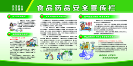食品安全社会公益展板海报素材