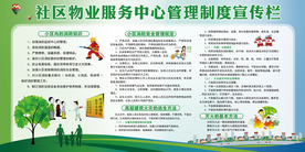 社区物业管理制度展板海报素材