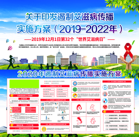 2020艾滋病日展板