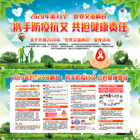 2020艾滋病日展板图