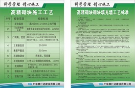 施工工艺