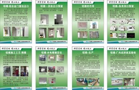 铝模施工工艺