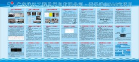 施工工艺