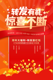 转发有礼商场活动促销海报素材