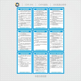 八大员岗位职责