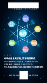 知识点是星云状的，而不是层级的