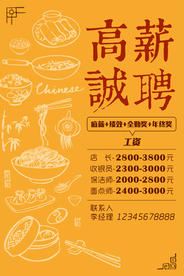 高薪诚聘招聘招人海报素材