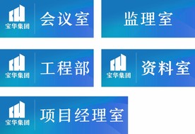 门牌
