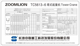 中联重工铝牌