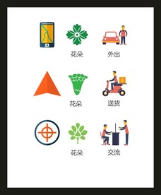 LOGO标识VI