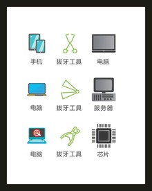 LOGO标识VI