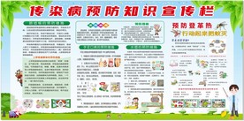 预防传染病 宣传栏